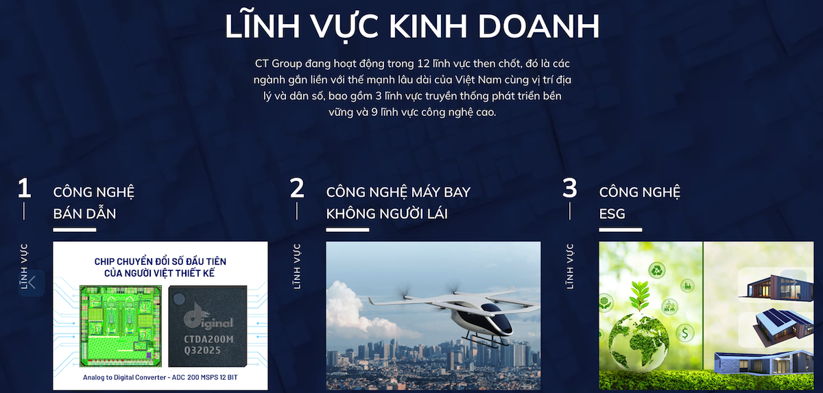 CT Group đang hoạt động trong 12 lĩnh vực then chốt. Nguồn: ctgroupvietnam.com.