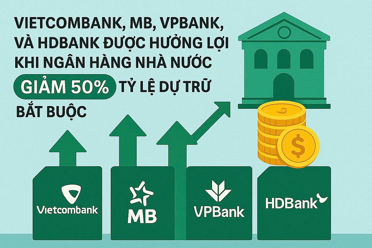 Thông tư 23 là một chính sách hỗ trợ mạnh mẽ cho các ngân hàng tham gia tái cơ cấu ngân hàng yếu kém, vốn là ưu tiên hàng đầu của ngành trong những năm gần đây.