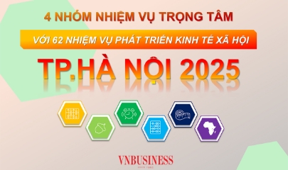 VnBusiness