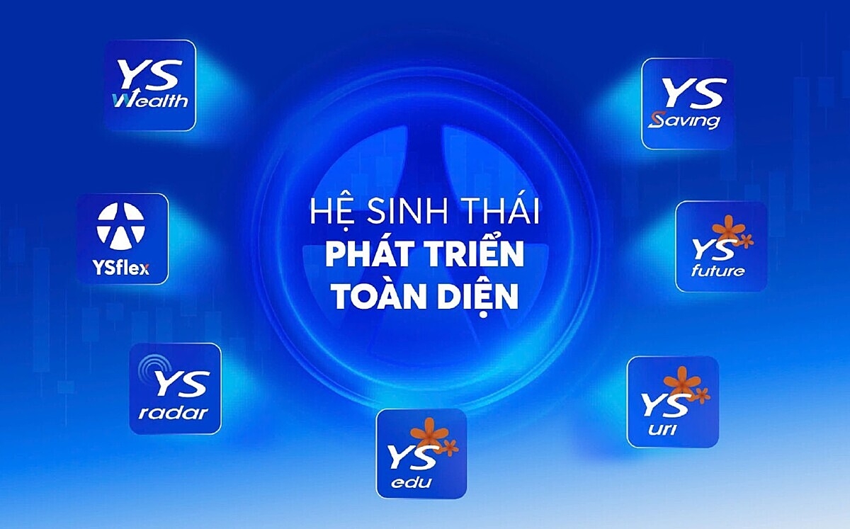 Hệ sinh thái phát triển của Yuanta Việt Nam được định hình bởi 5 trụ cột.