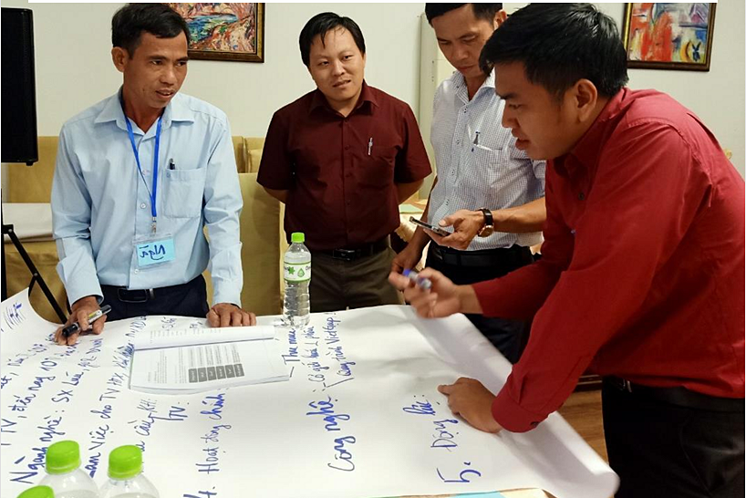 HTX có kế hoạch kinh doanh sẽ hoạt động hiệu quả hơn.