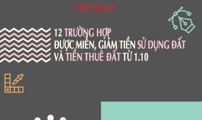 VnBusiness