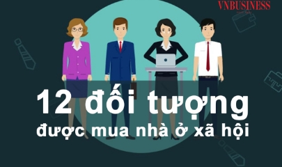 VnBusiness