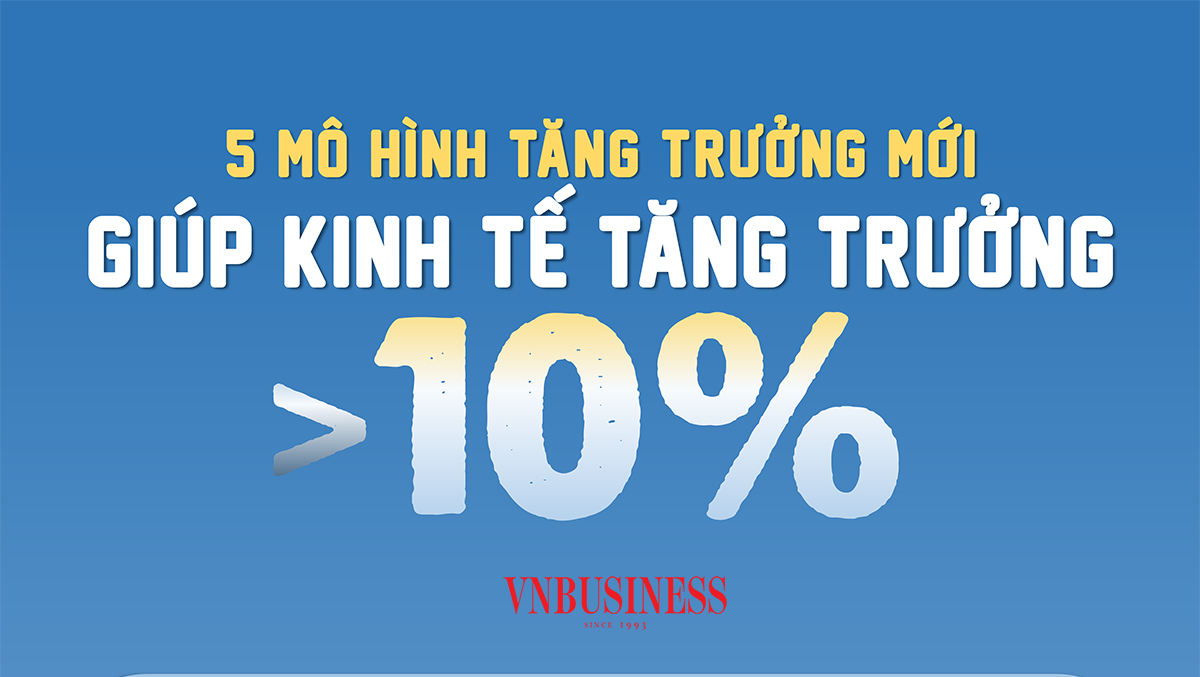VnBusiness