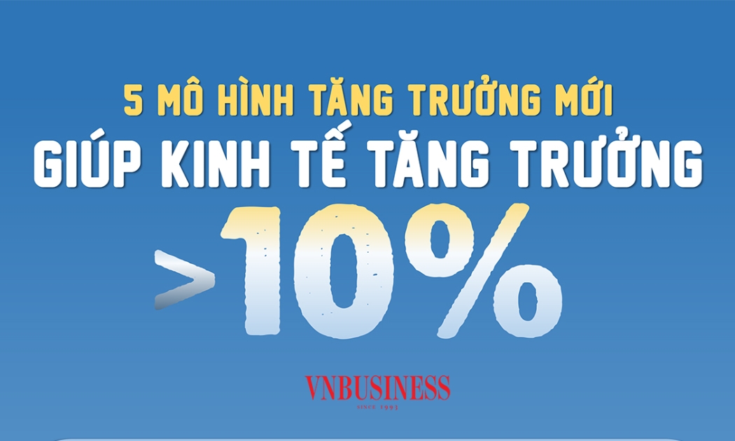VnBusiness