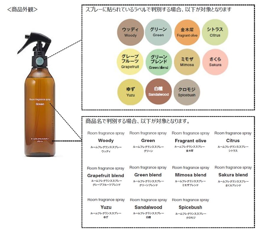 Bình xịt thơm phòng Muji thuộc diện thu hồi tại Nhật Bản.