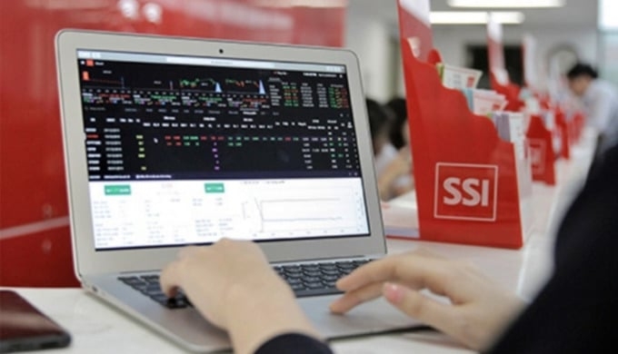SSI đang nhăm nhe giành lại ngôi vị quán quân vốn điều lệ ngành chứng khoán.
