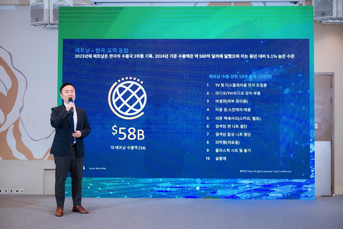 KOTRA sẵn sàng kết nối doanh nghiệp Việt với nhà cung cấp Hàn Quốc uy tín trong hệ sinh thái GTPP.