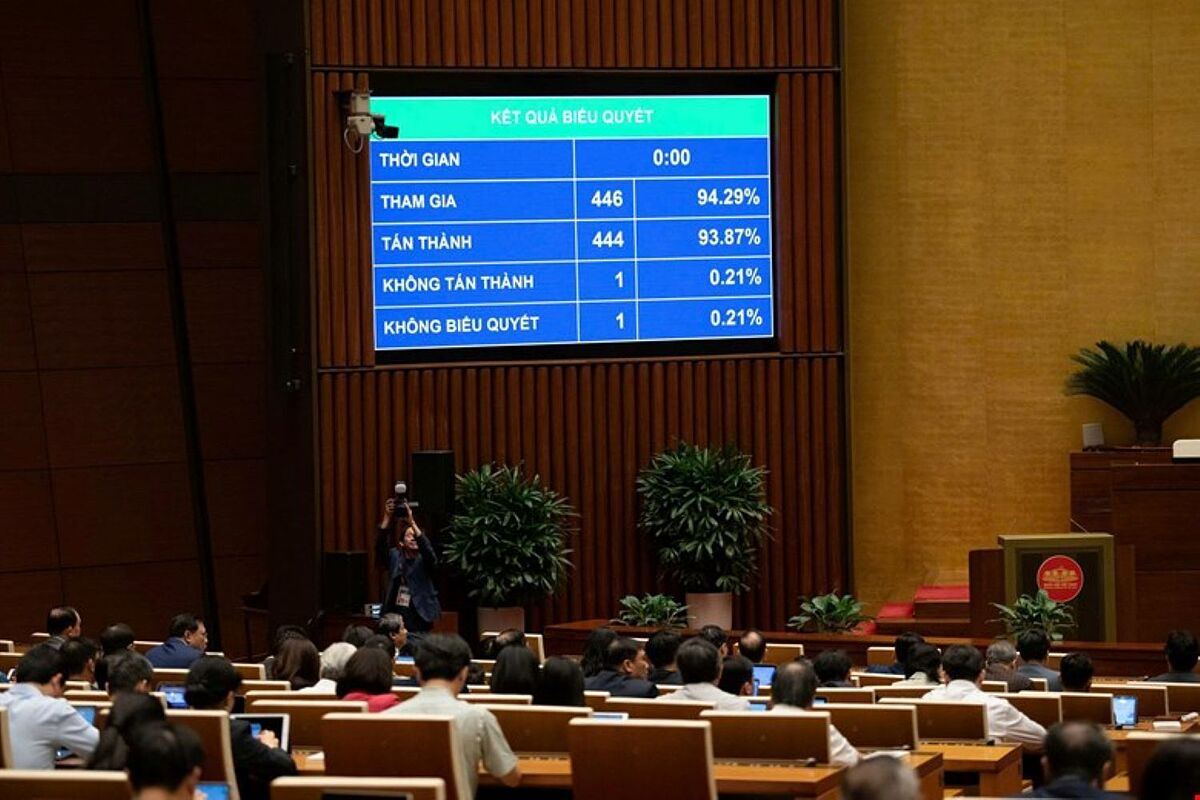 Luật Thương mại điện tử được Quốc hội thông qua với tỷ lệ 444/446 đại biểu có mặt tán thành.