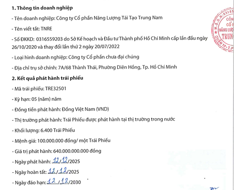 Năng lượng Tái tạo Trung Nam Nam huy động vốn từ trái phiếu sau 3 năm vắng bóng.