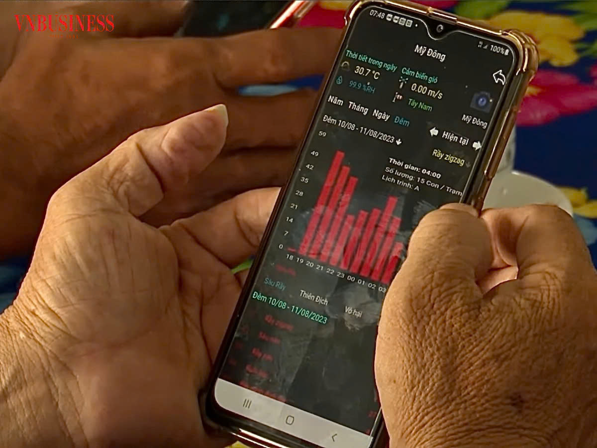 Những bước chân đầu tiên của HTX trên hành trình quản lý đồng ruộng trên nền tảng số.