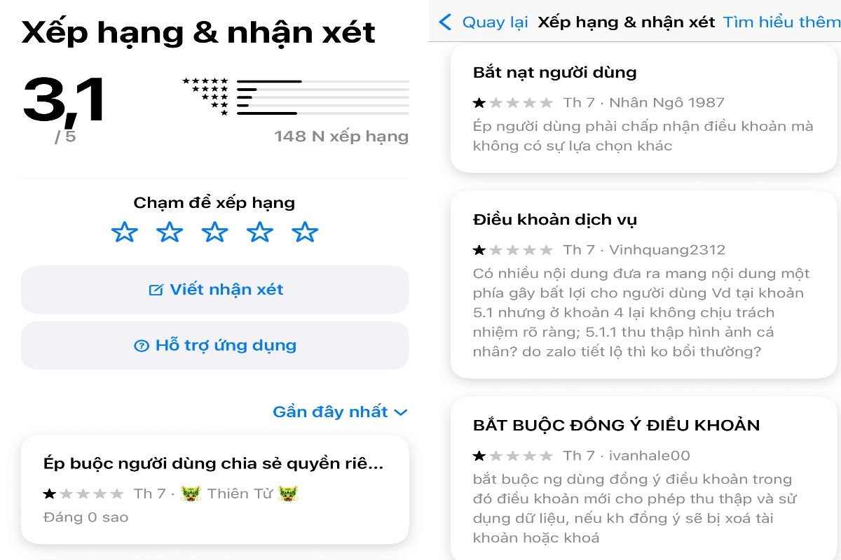 Người dùng bức xúc tràn vào đánh giá 1 sao cho ứng dụng Zalo. Ảnh chụp màn hình