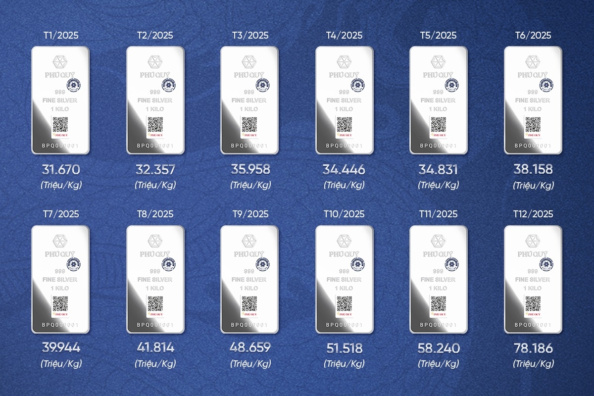 Giá bạc thỏi Phú Quý trong năm 2025.