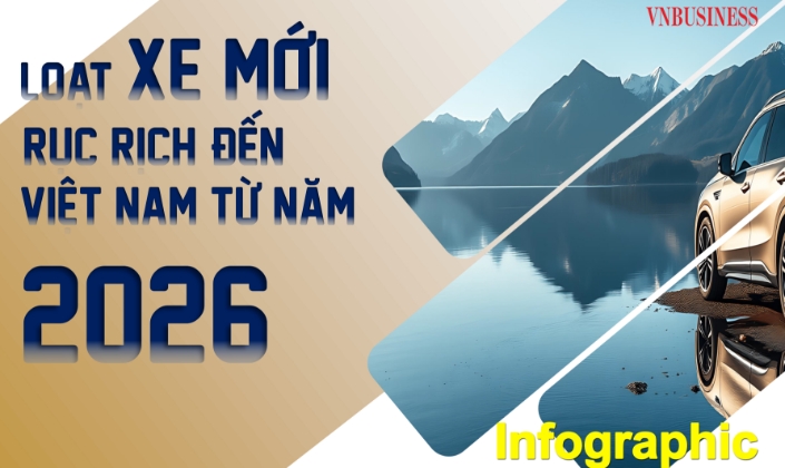 Loạt xe mới đổ vào Việt Nam từ năm 2026