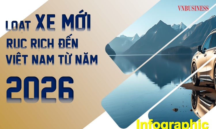 Loạt xe mới đổ vào Việt Nam từ năm 2026