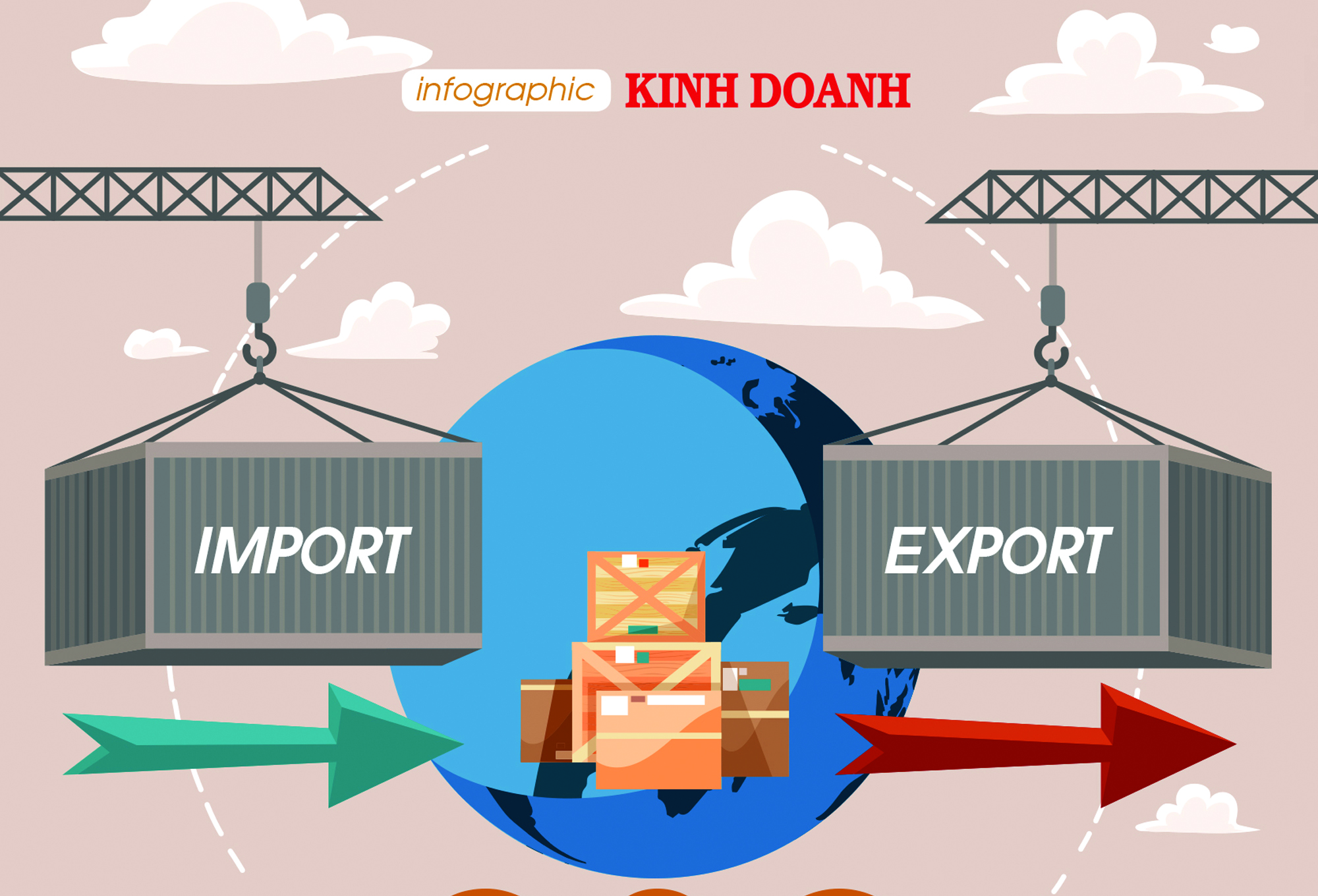 Kim ngạch xuất nhập khẩu năm 2025 đã đạt kỷ lục 930 tỷ USD như thế nào?