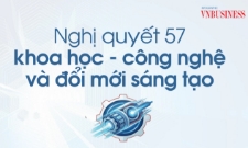 Nghị quyết 57 của Bộ Chính trị đã đặt khoa học – công nghệ và đổi mới sáng tạo vào đúng vị trí “động cơ trung tâm” của mô hình tăng trưởng mới
