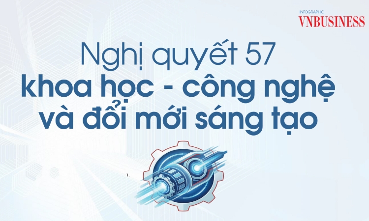Hướng tới Đại hội XIV: Động cơ tăng trưởng mới nhìn từ Nghị quyết 57