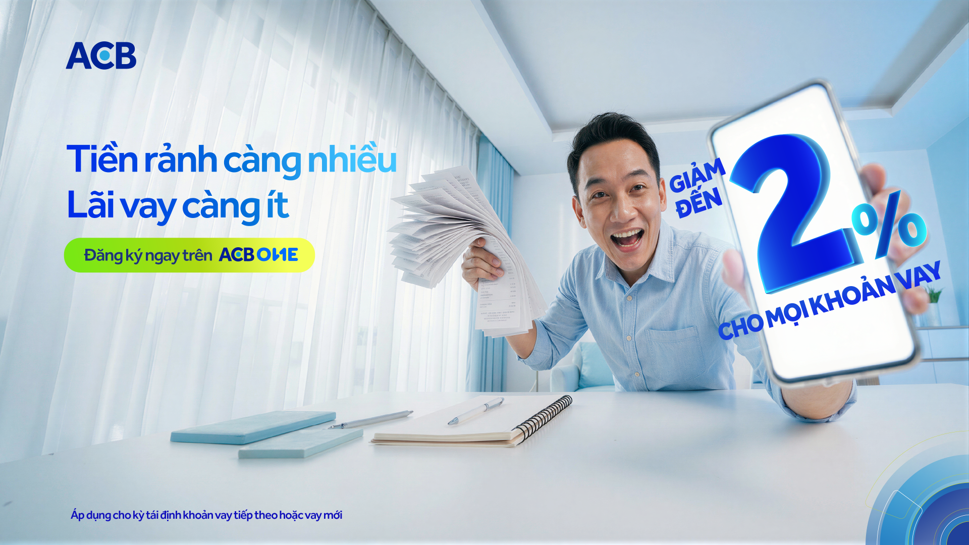 ACB giảm lãi suất vay tự động đến 2%/năm