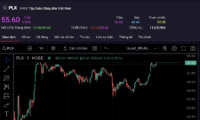 Cổ phiếu PLX tăng trần trong phiên 19/1