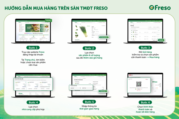 Hướng dẫn doanh nghiệp đăng ký tài khoản mua hàng và đặt hàng trên Freso.