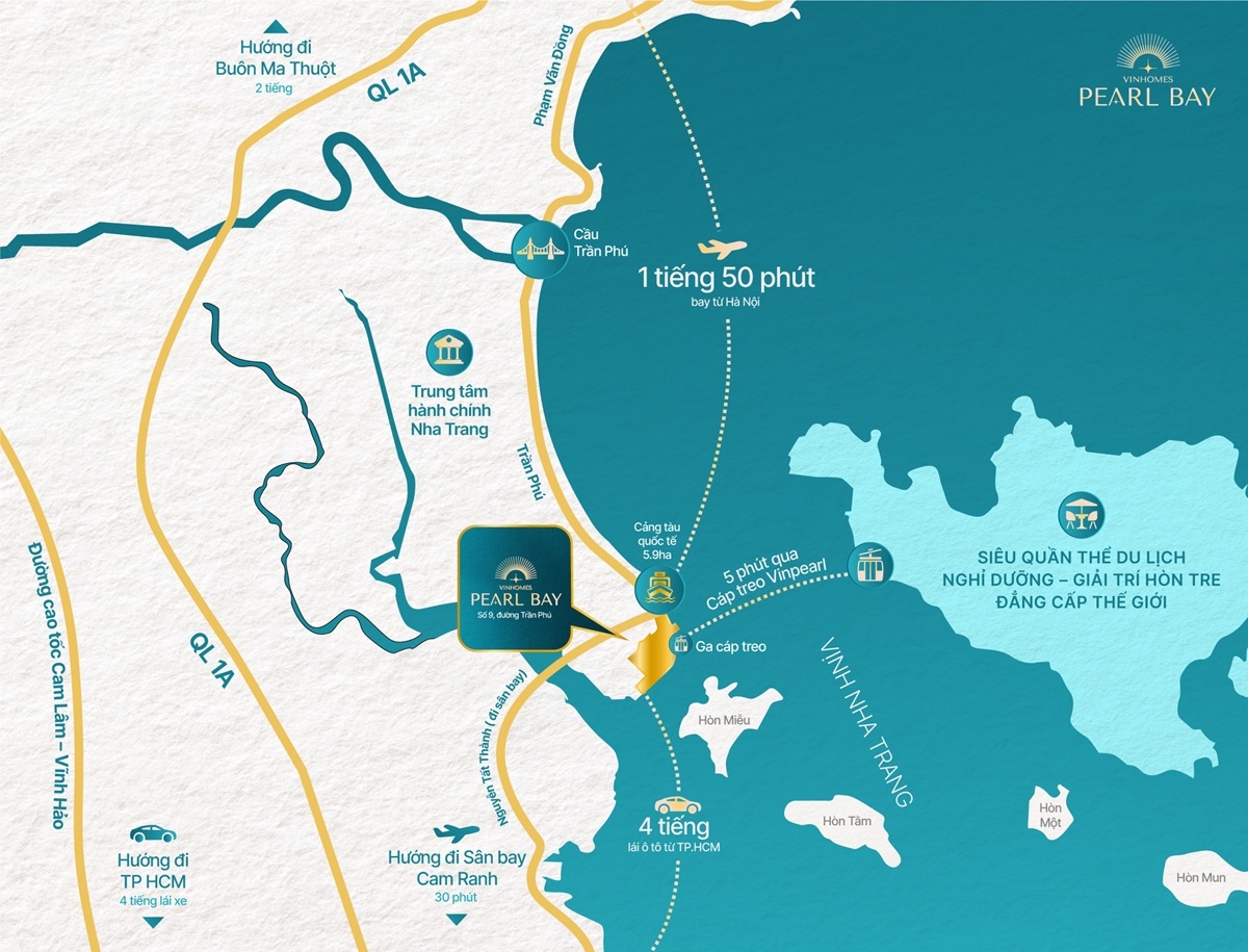 Xuất hiện khu đô thị biển cao cấp, có quỹ đất sở hữu lâu dài, gắn trực tiếp với hệ sinh thái du lịch đã hiện hữu trên đường Trần Phú, Nha Trang.