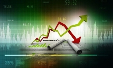 Thị trường chứng khoán không phản ứng mạnh mẽ trước kết quả kinh doanh tích cực của doanh nghiệp.