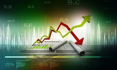 Thị trường chứng khoán không phản ứng mạnh mẽ trước kết quả kinh doanh tích cực của doanh nghiệp.