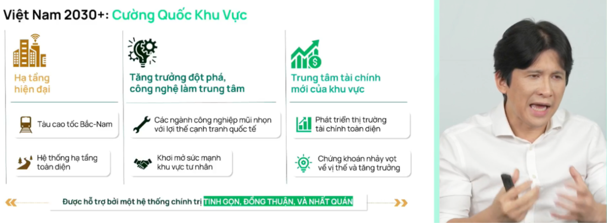 Tầm nhìn giai đoạn 2030 trở đi Việt Nam sẽ là cường quốc khu vực.