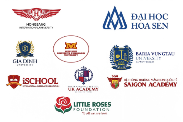 Hệ thống thành viên của Tập đoàn Giáo dục Nguyễn Hoàng.