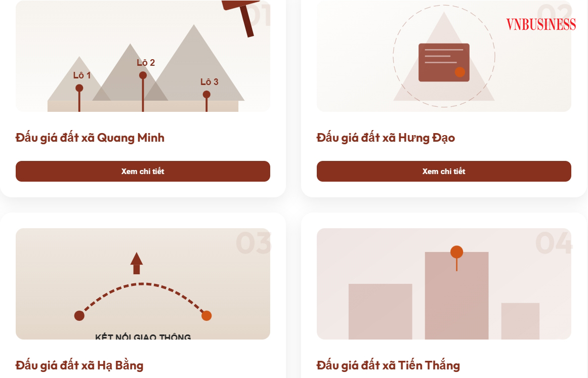 Hà Nội đấu giá loạt khu đất khủng