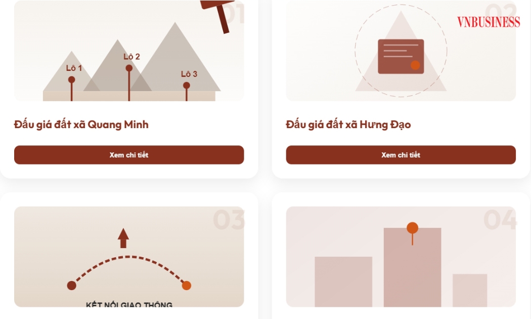 Hà Nội đấu giá loạt khu đất khủng