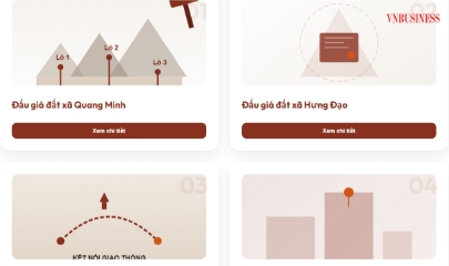 Hà Nội đấu giá loạt khu đất khủng