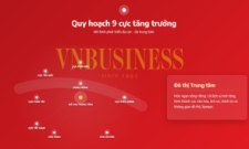 Tái thiết đô thị Hà Nội