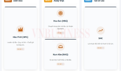 kịch bản phân hóa mạnh của ngành thép trong năm 2026