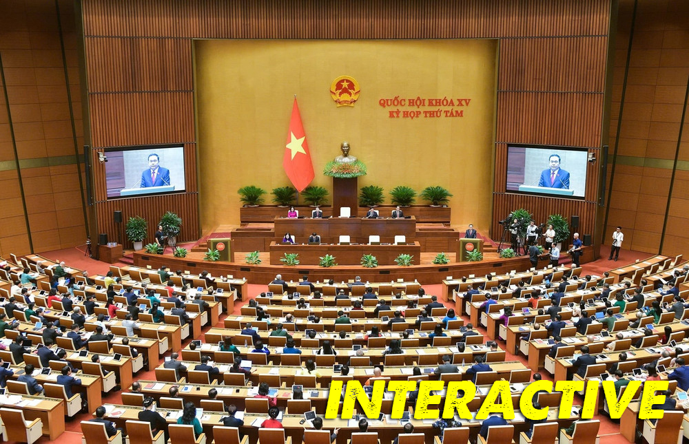 Những con số đáng chú ý trong danh sách sơ bộ 1.041 người ứng cử đại biểu Quốc hội khóa XVI