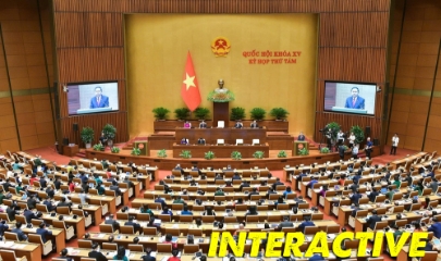 Những con số đáng chú ý trong danh sách sơ bộ 1.041 người ứng cử đại biểu Quốc hội khóa XVI