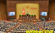 Những con số đáng chú ý trong danh sách sơ bộ 1.041 người ứng cử đại biểu Quốc hội khóa XVI