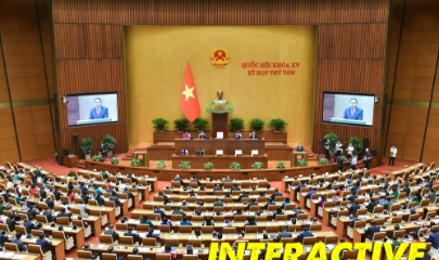 Những con số đáng chú ý trong danh sách sơ bộ 1.041 người ứng cử đại biểu Quốc hội khóa XVI