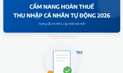 Cẩm nang hoàn thuế thu nhập cá nhân tự động 2026