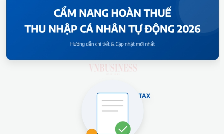 Cẩm nang hoàn thuế thu nhập cá nhân tự động 2026