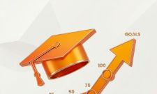 Cẩm nang những thay đổi trong kỳ thi đại học năm 2026 cả học sinh và phụ huynh cần biết