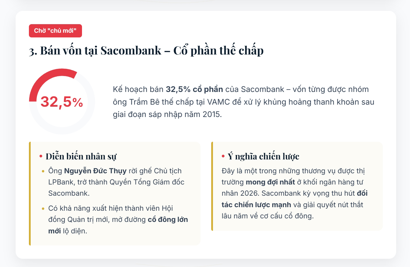 Những thương vụ M&A ngành ngân hàng ‘gây sốt’ nhất đầu năm 2026