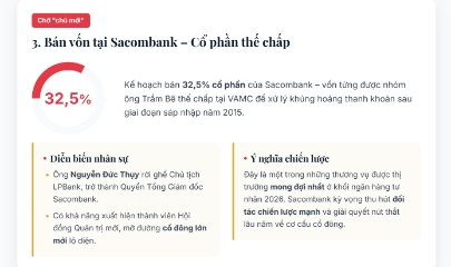 Những thương vụ M&A ngành ngân hàng ‘gây sốt’ nhất đầu năm 2026