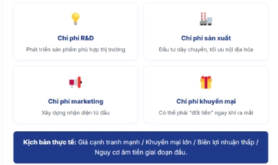 Ô tô nội địa của THACO sẽ đối mặt thách thức nào?