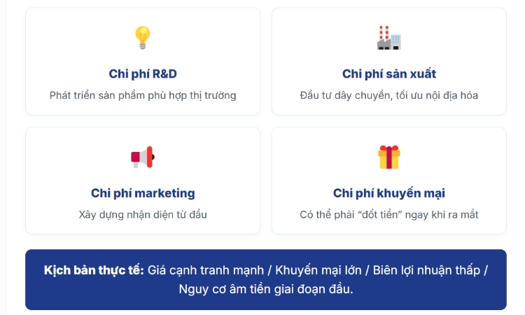 Ô tô nội địa của THACO sẽ đối mặt thách thức nào?