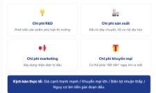 Ô tô nội địa của THACO sẽ đối mặt thách thức nào?