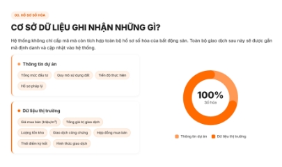 Giao dịch bất động sản thế nào sau khi gắn mã định danh?
