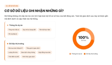 Giao dịch bất động sản thế nào sau khi gắn mã định danh?