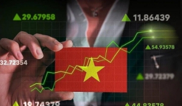 Vietcap: Thị trường Việt Nam đã đáp ứng yêu cầu của FTSE Russell